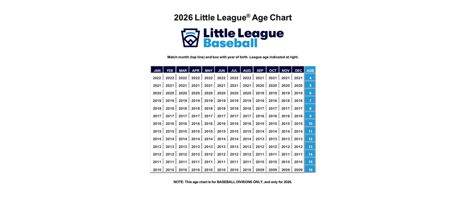 2026 League Age Chart